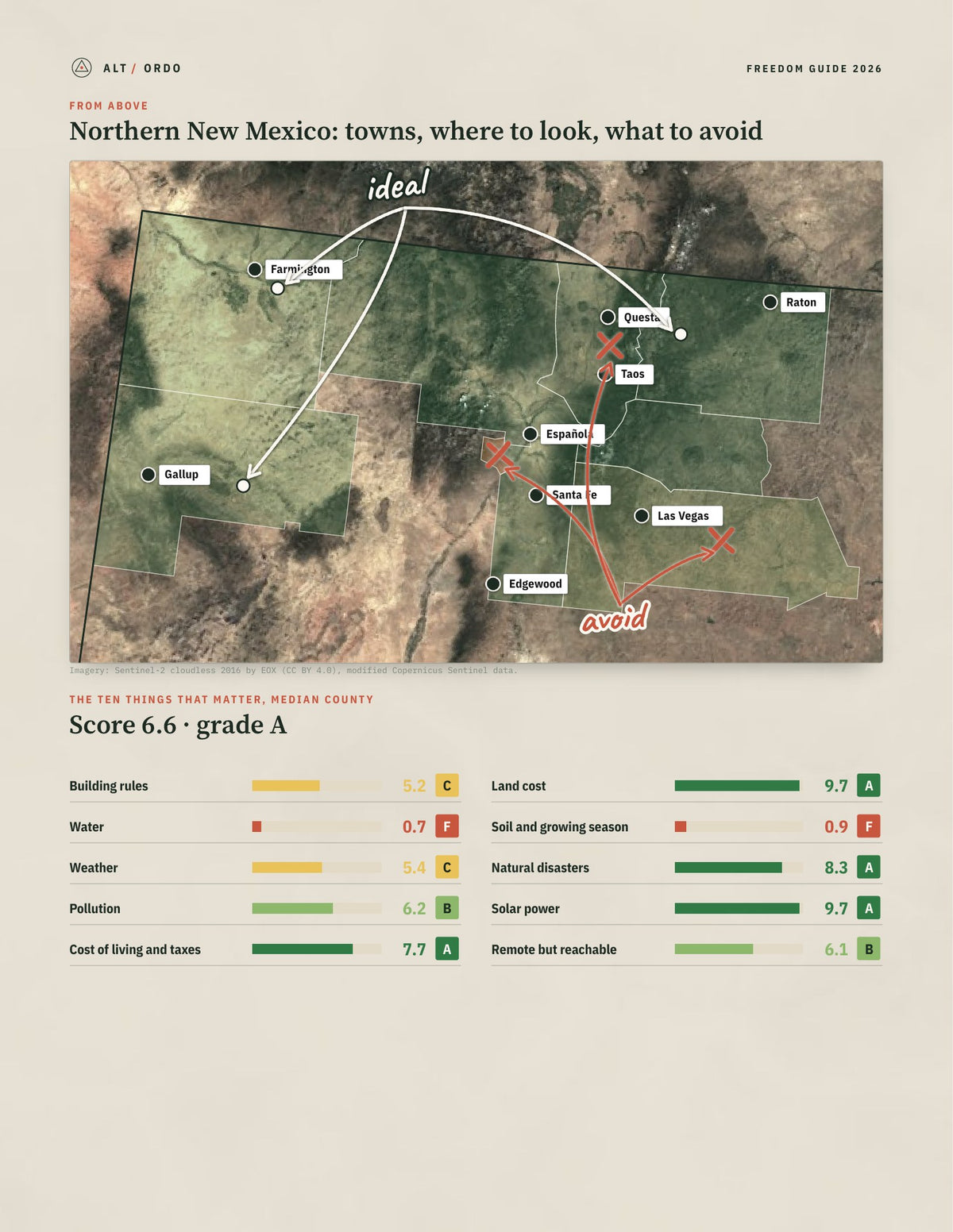 Northern New Mexico, New Mexico Off-Grid Guide 2026: 9 Counties Rated from above