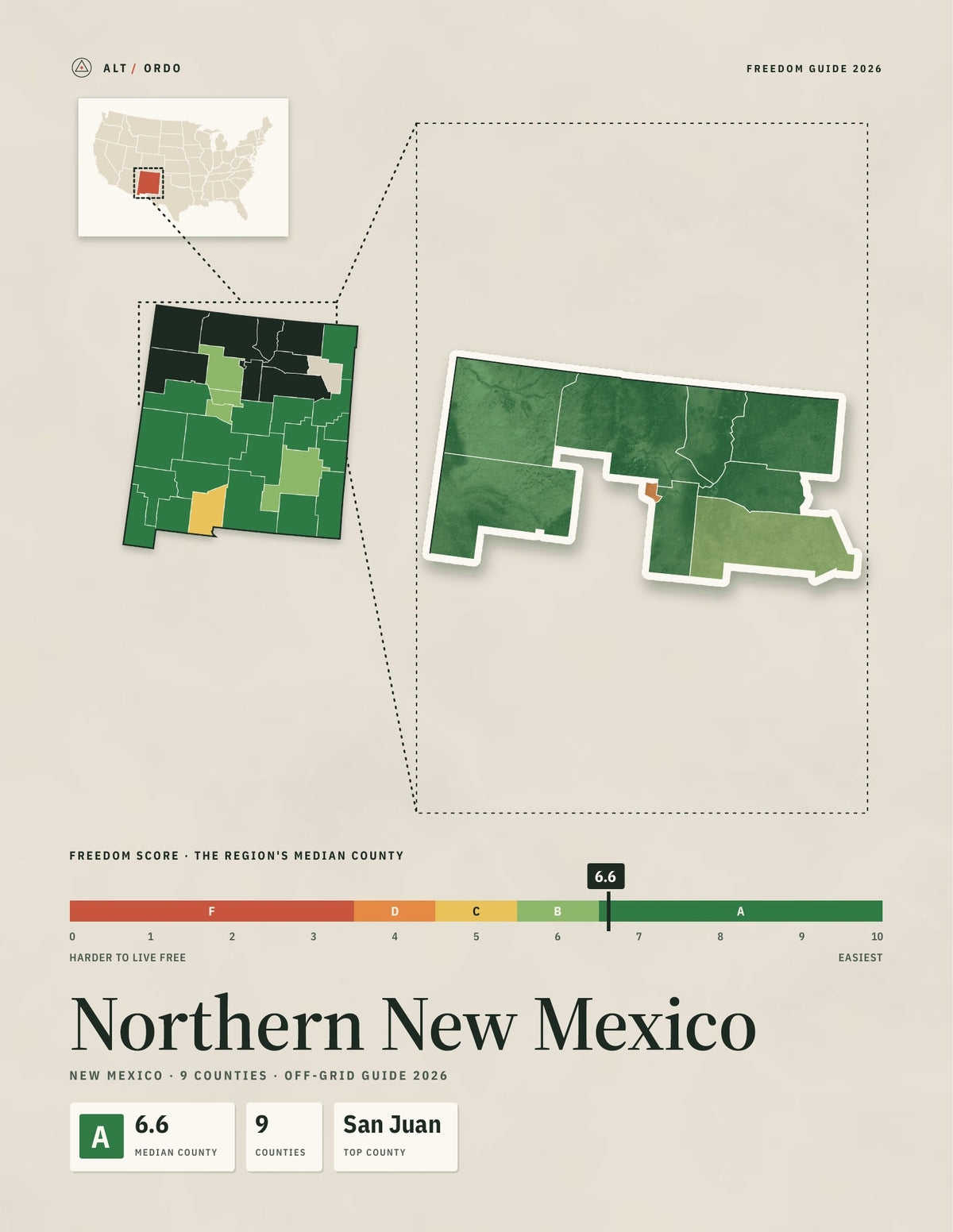 Northern New Mexico, New Mexico Off-Grid Guide 2026: 9 Counties Rated