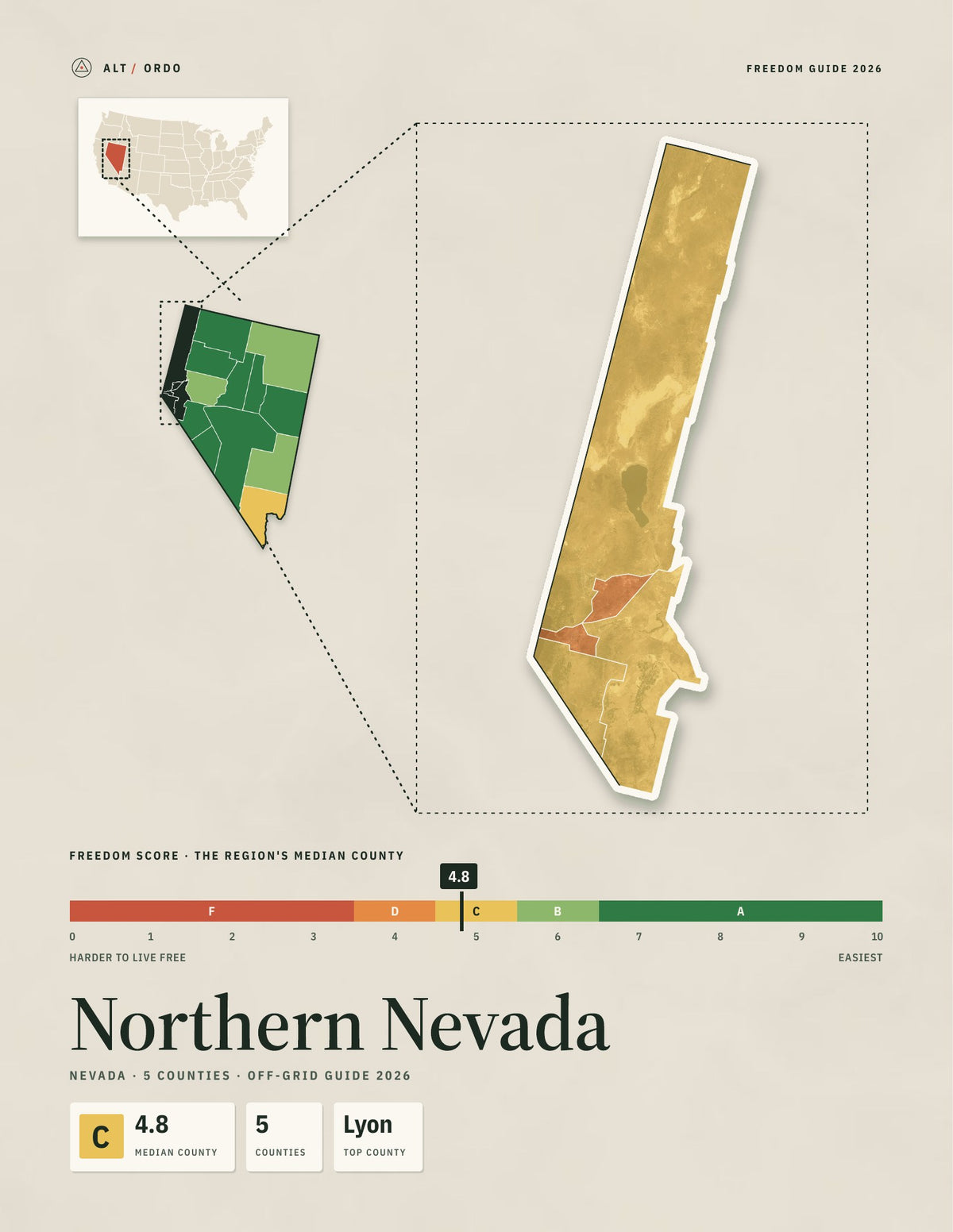 Northern Nevada, Nevada Off-Grid Guide 2026: 5 Counties Rated