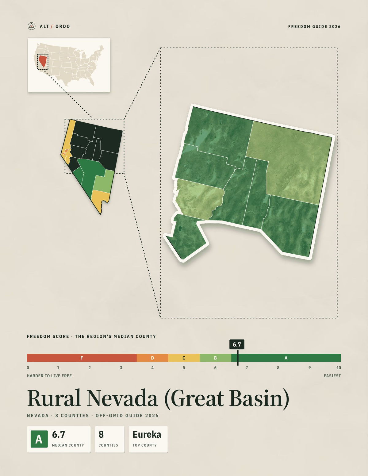 Rural Nevada (Great Basin), Nevada Off-Grid Guide 2026: 8 Counties Rated