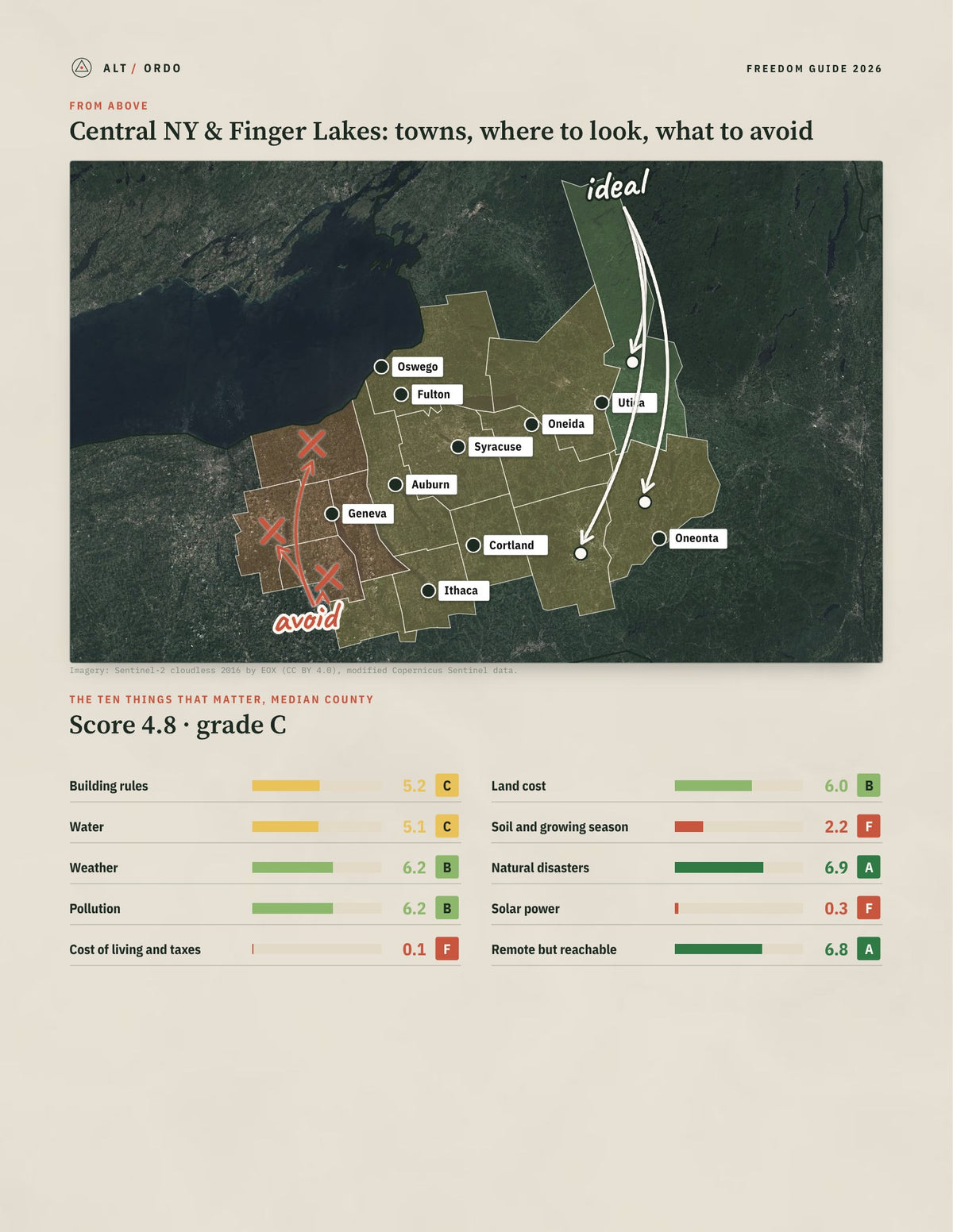 Central NY & Finger Lakes, New York Off-Grid Guide 2026: 15 Counties Rated from above