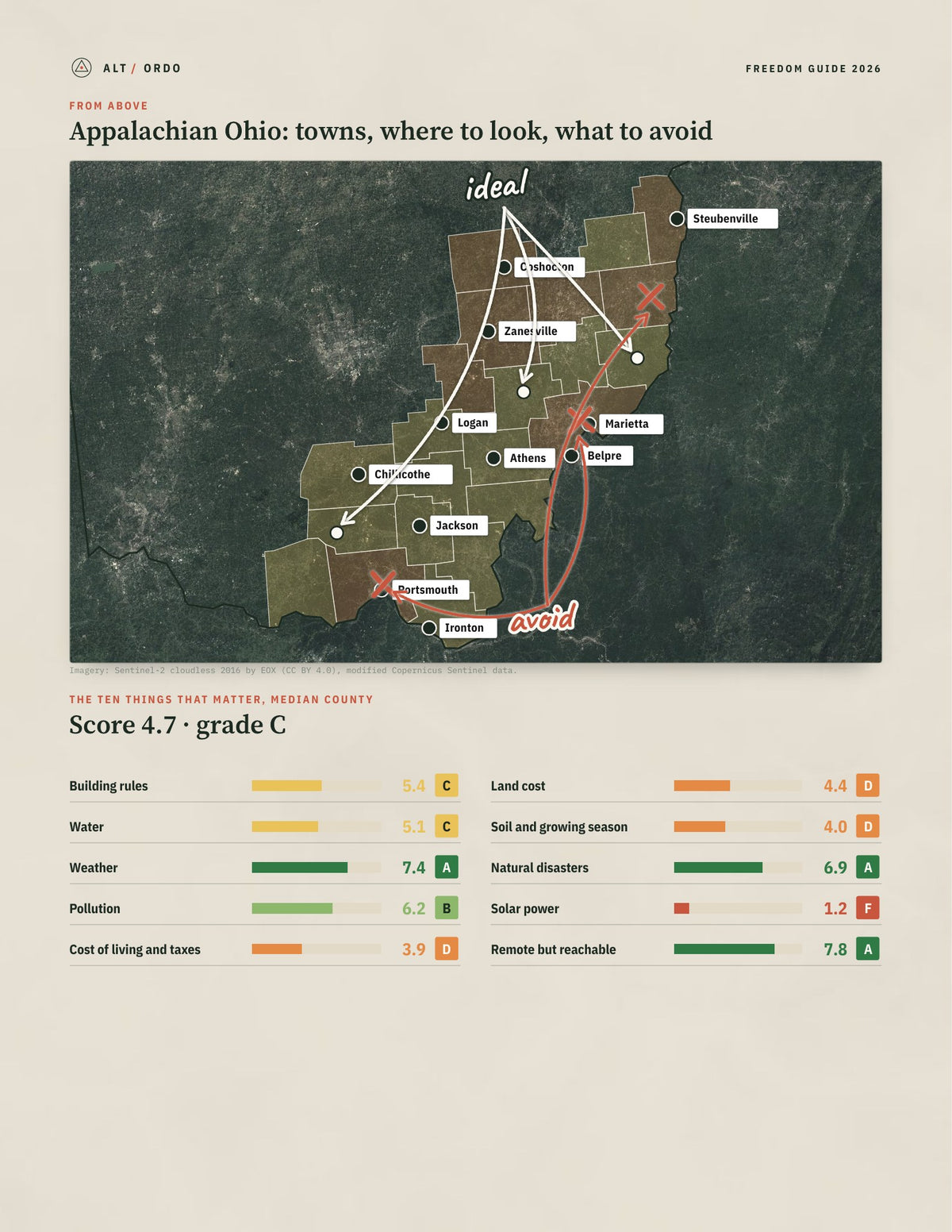 Appalachian Ohio, Ohio Off-Grid Guide 2026: 22 Counties Rated from above
