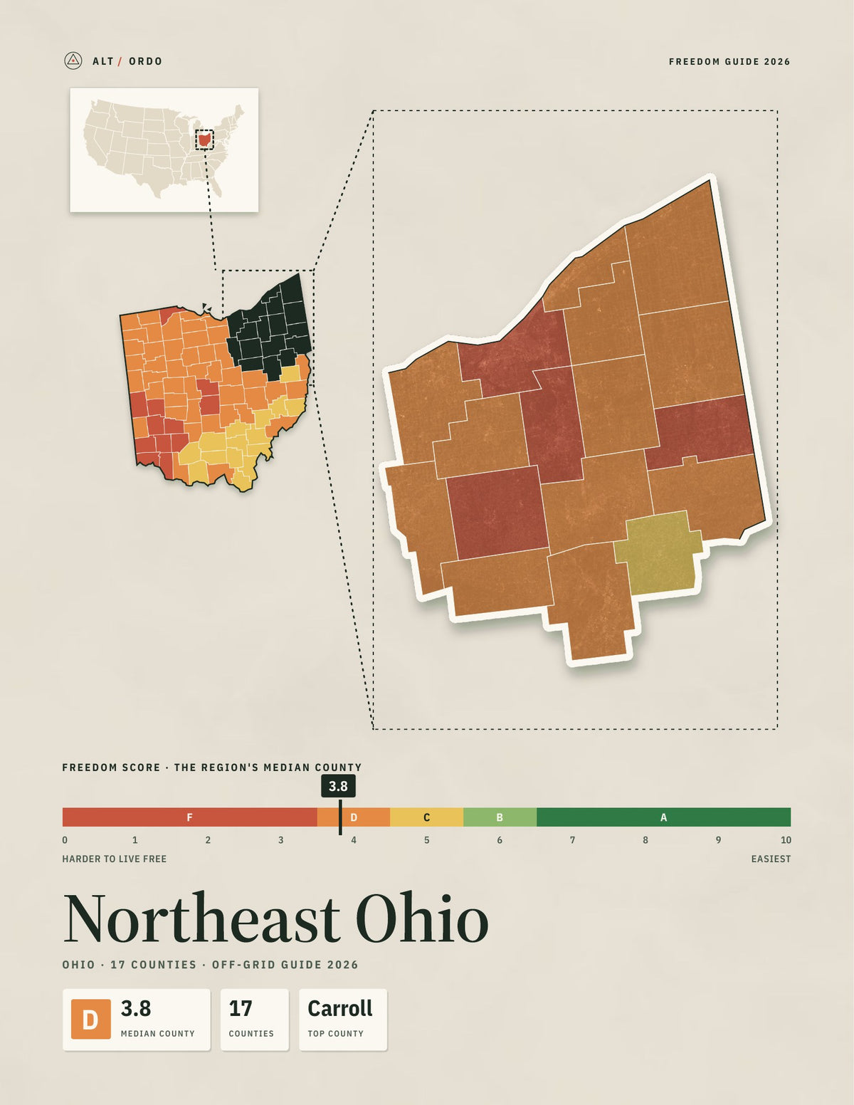 Northeast Ohio, Ohio Off-Grid Guide 2026: 17 Counties Rated