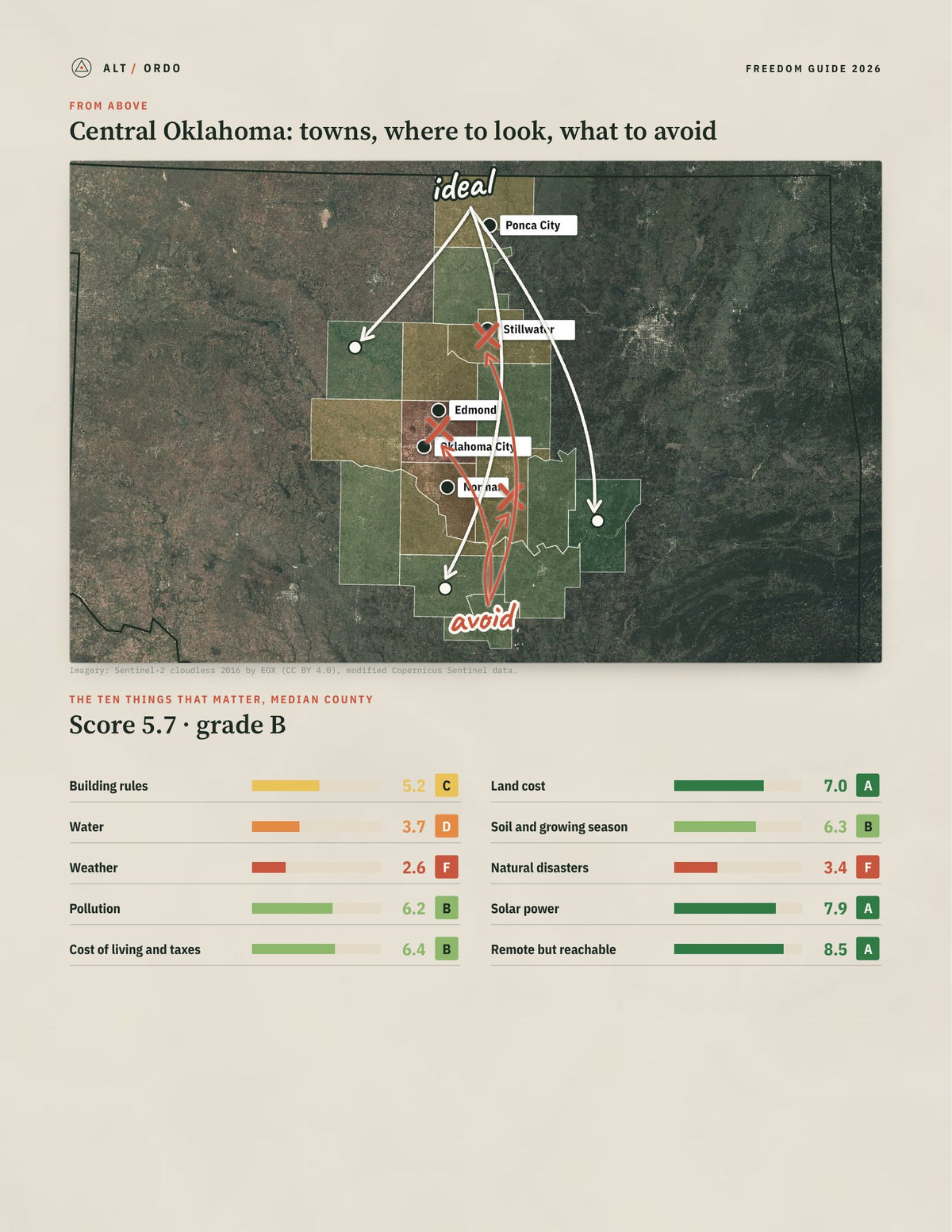 Central Oklahoma, Oklahoma Off-Grid Guide 2026: 17 Counties Rated from above