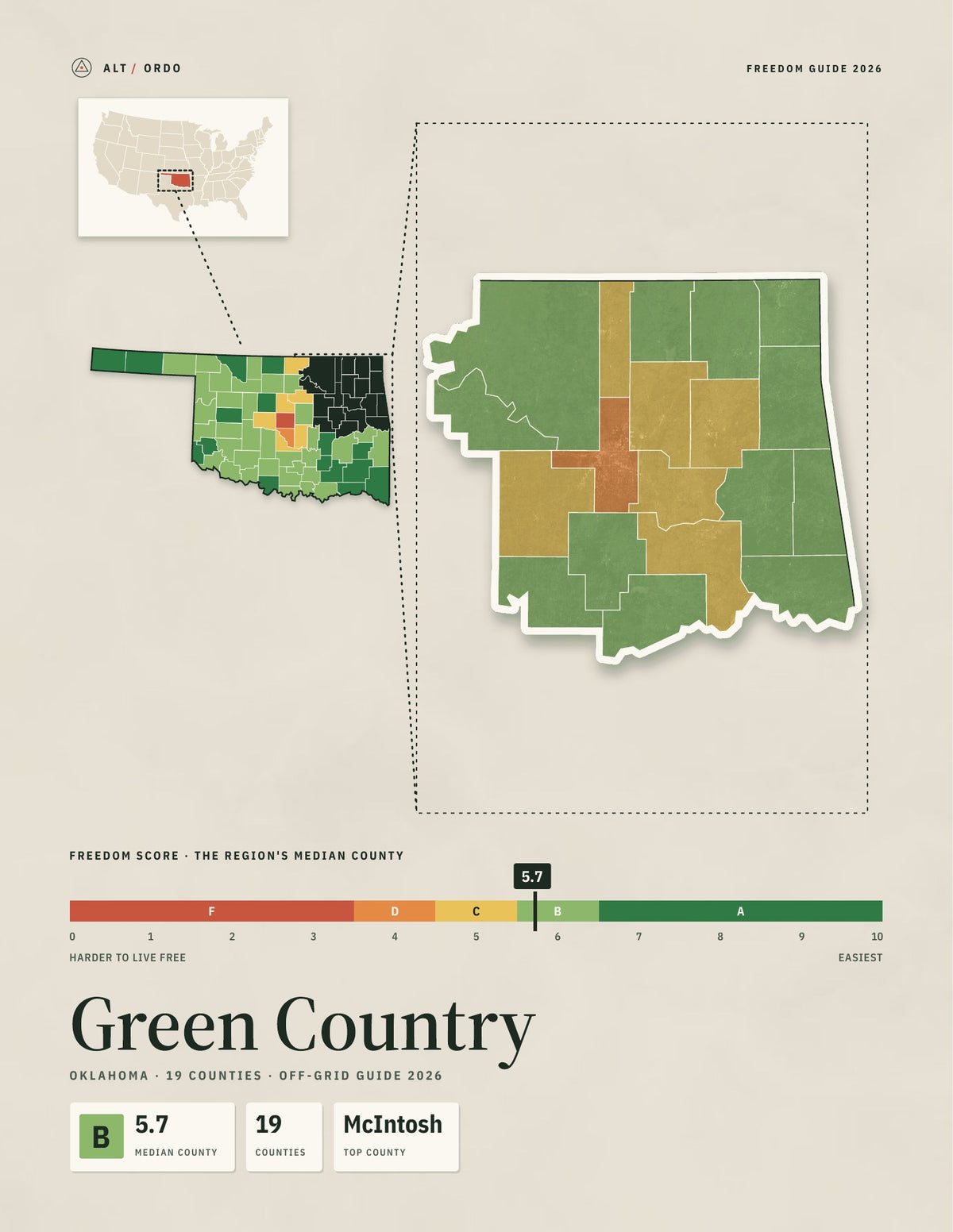 Green Country, Oklahoma Off-Grid Guide 2026: 19 Counties Rated