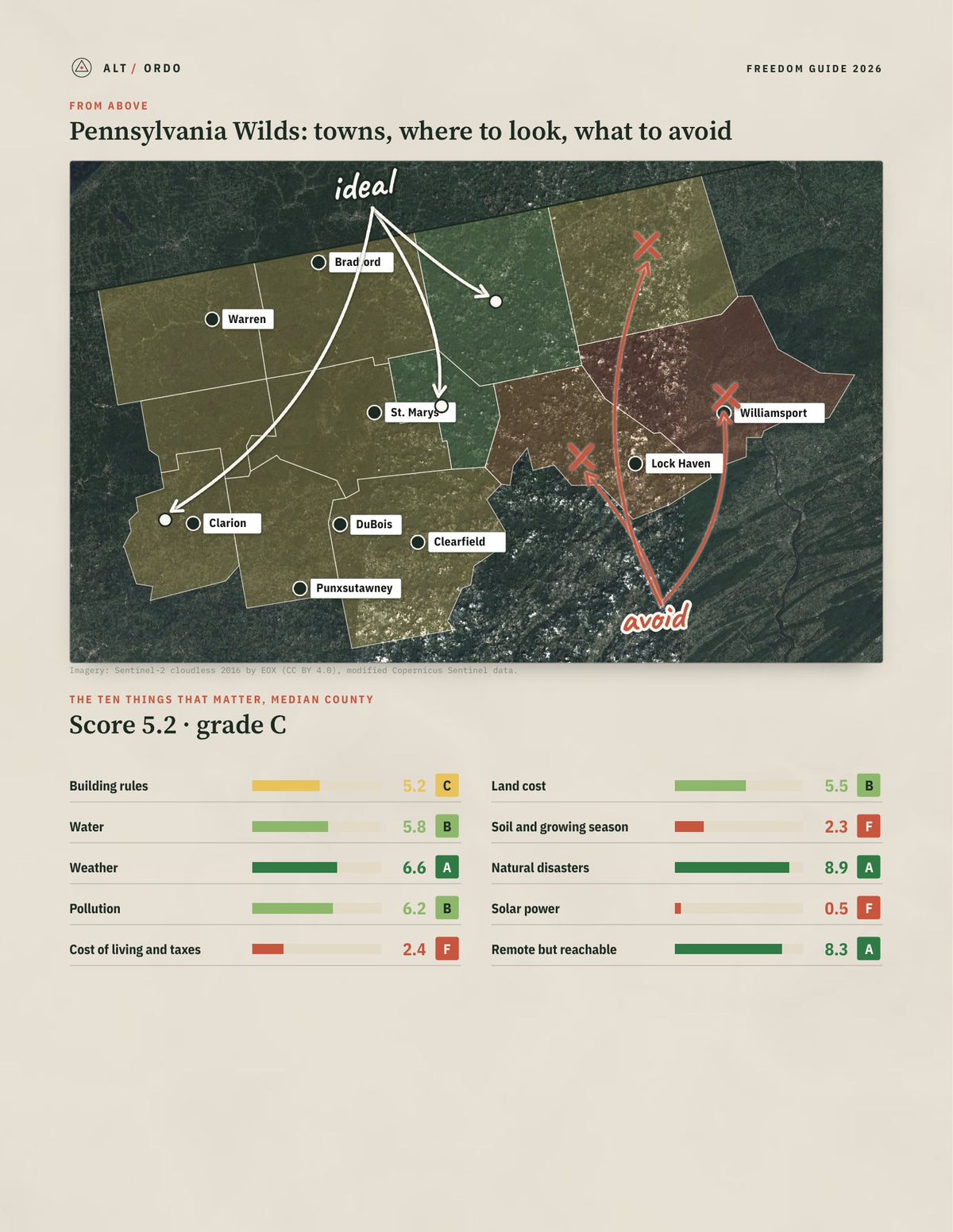 Pennsylvania Wilds, Pennsylvania Off-Grid Guide 2026: 12 Counties Rated from above