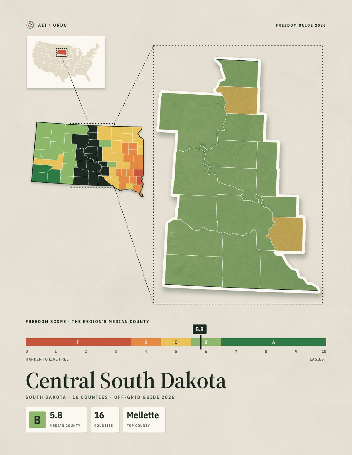 Central South Dakota, South Dakota Off-Grid Guide 2026: 16 Counties Rated