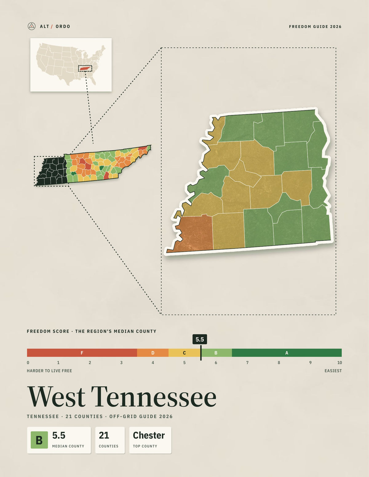 West Tennessee, Tennessee Off-Grid Guide 2026: 21 Counties Rated