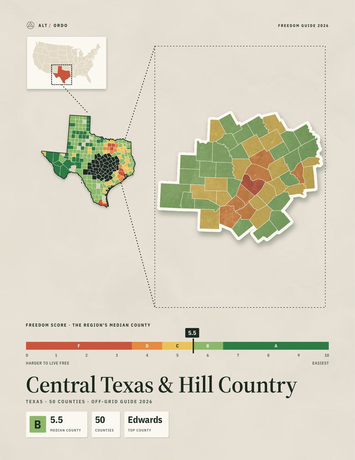 Central Texas & Hill Country, Texas Off-Grid Guide 2026: 50 Counties Rated