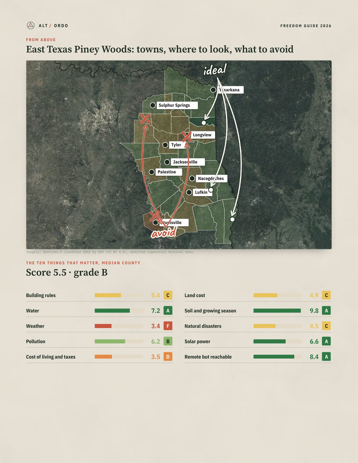 East Texas Piney Woods, Texas Off-Grid Guide 2026: 34 Counties Rated from above