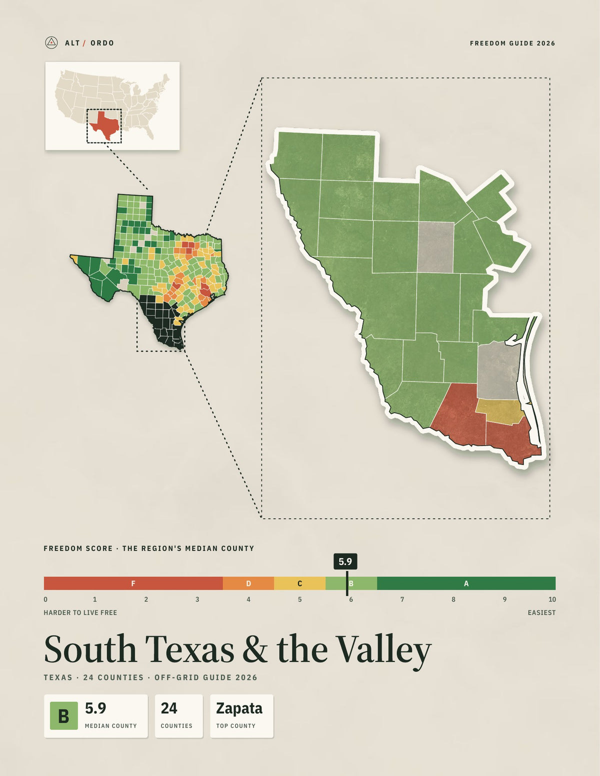 South Texas & the Valley, Texas Off-Grid Guide 2026: 24 Counties Rated