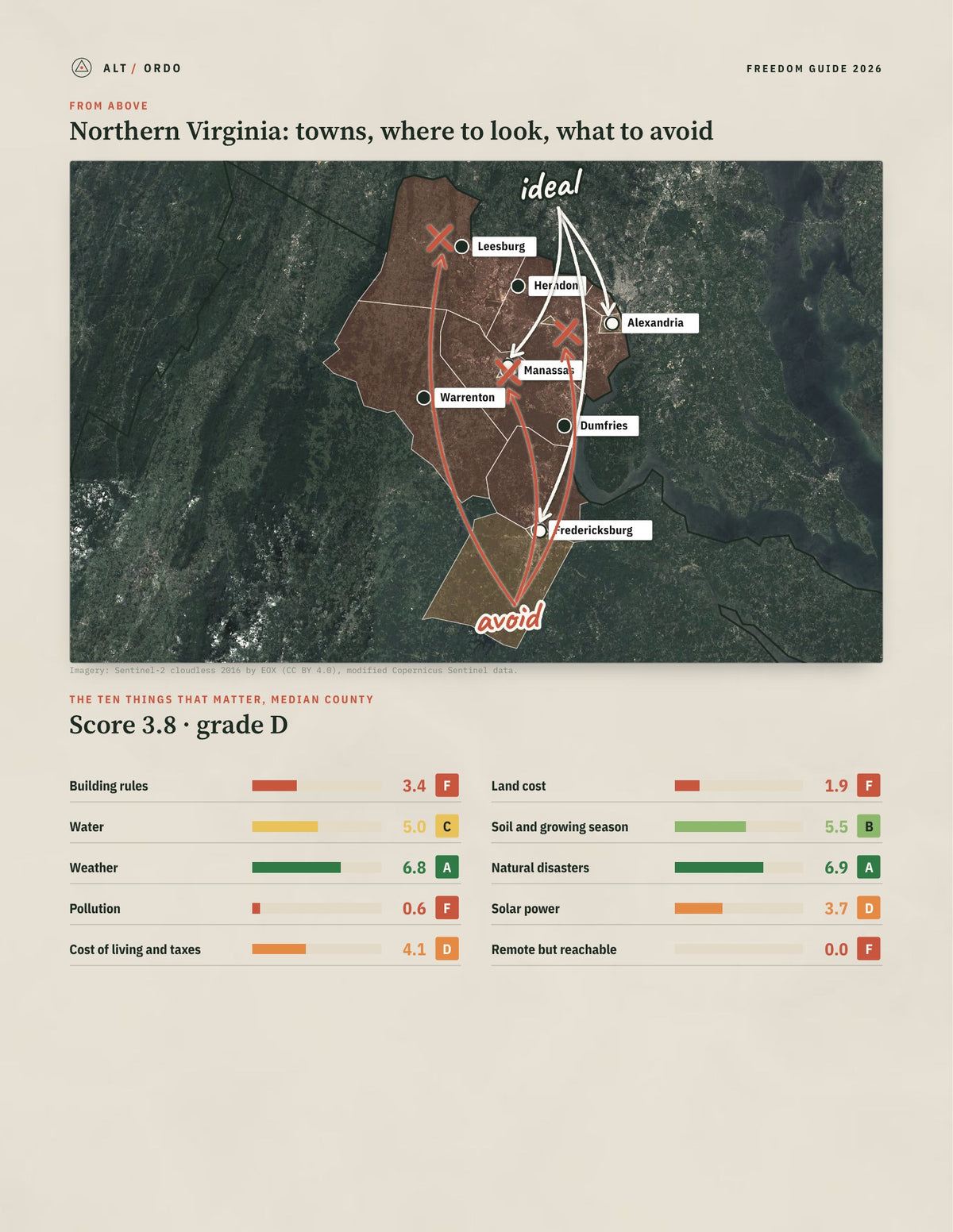 Northern Virginia, Virginia Off-Grid Guide 2026: 13 Counties Rated from above