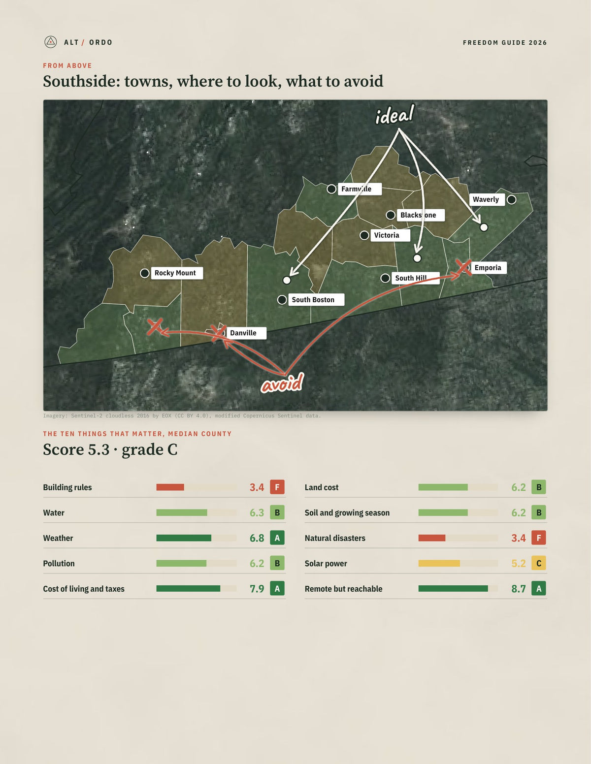 Southside, Virginia Off-Grid Guide 2026: 18 Counties Rated from above
