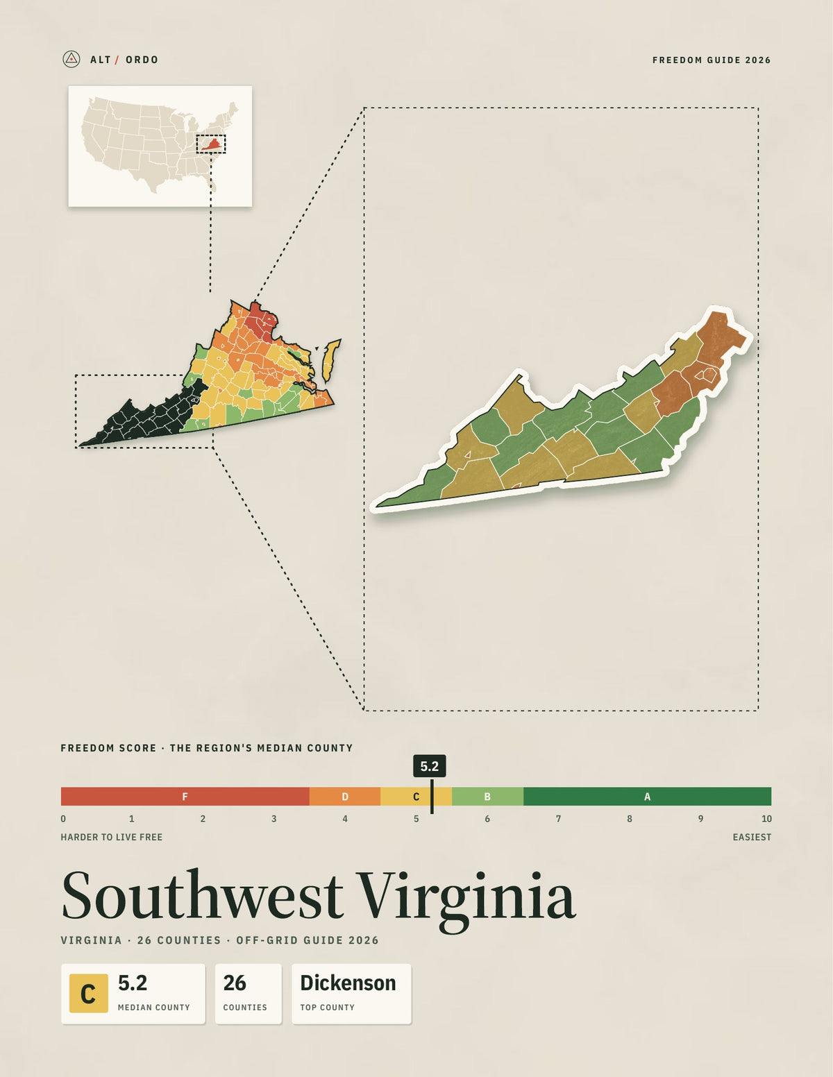 Southwest Virginia, Virginia Off-Grid Guide 2026: 26 Counties Rated