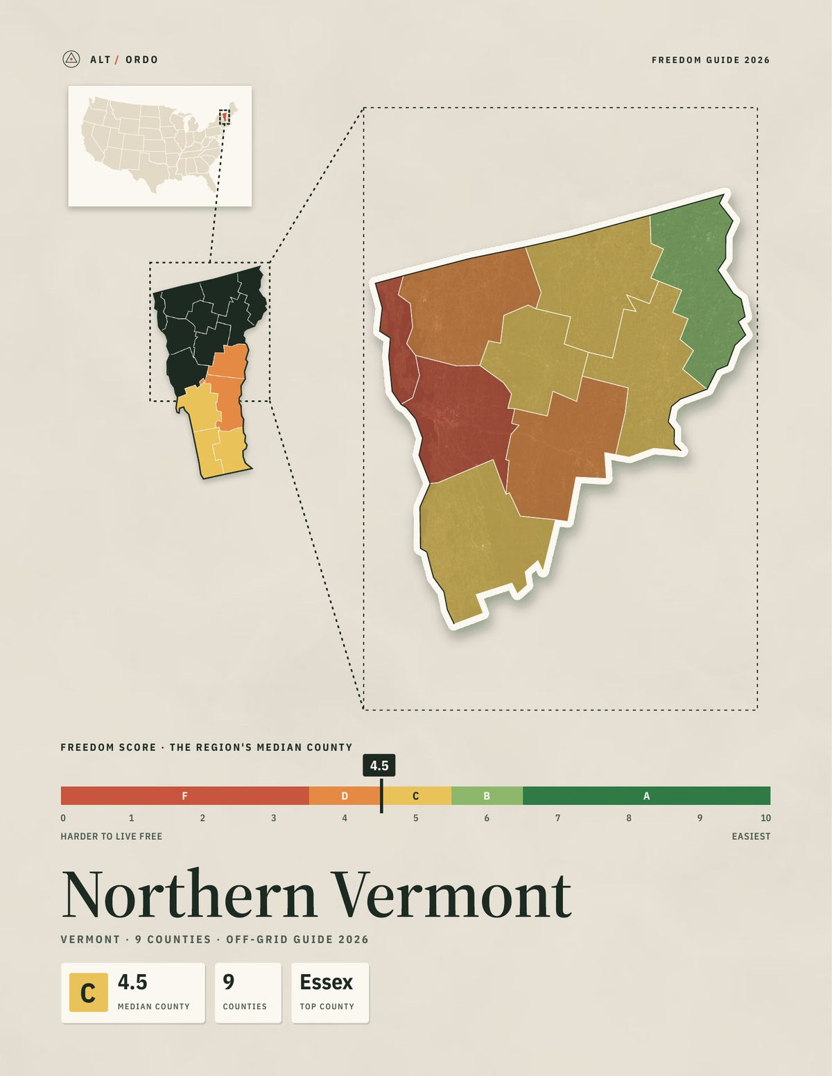 Northern Vermont, Vermont Off-Grid Guide 2026: 9 Counties Rated