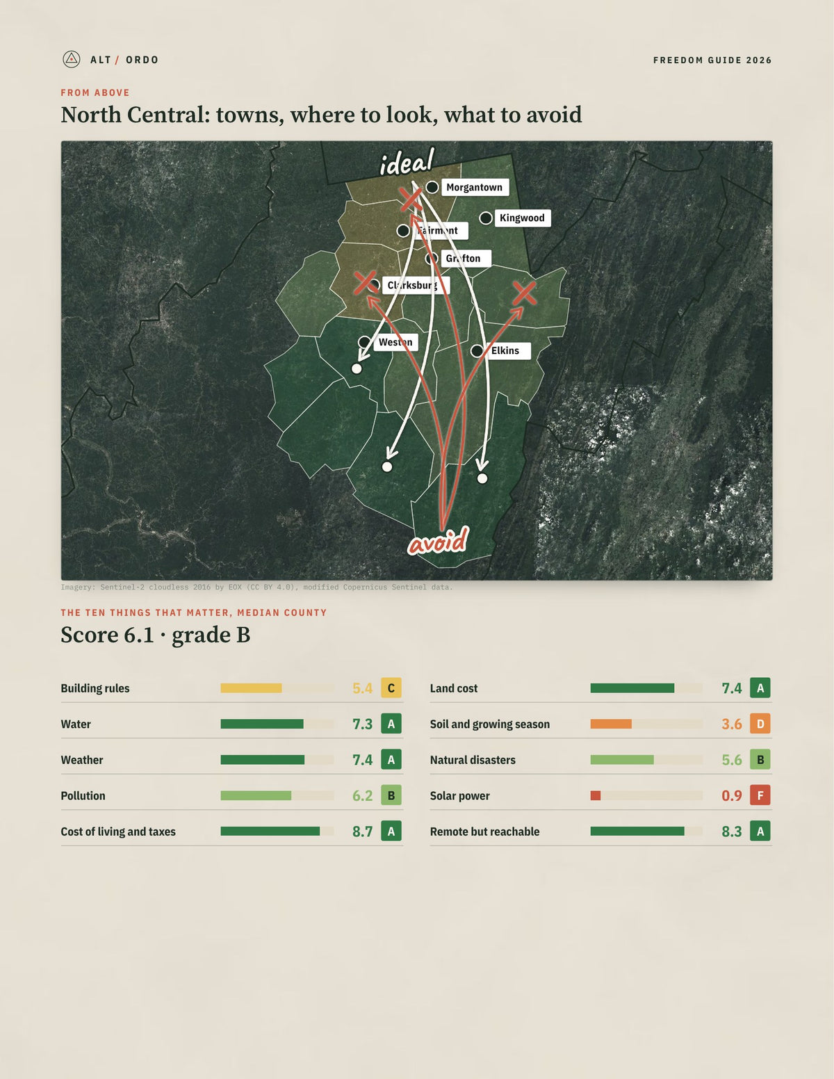 North Central, West Virginia Off-Grid Guide 2026: 15 Counties Rated from above