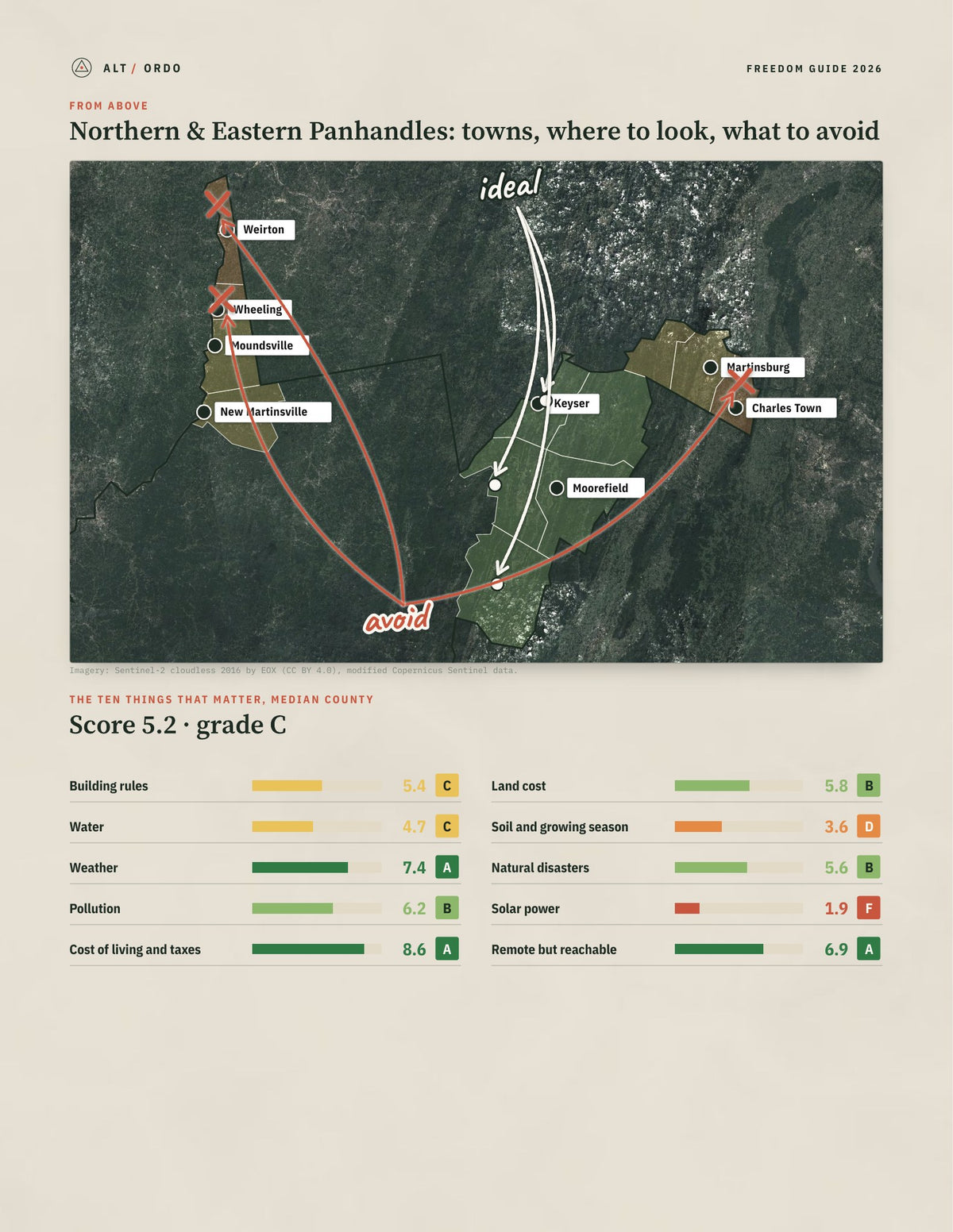 Northern & Eastern Panhandles, West Virginia Off-Grid Guide 2026: 13 Counties Rated from above