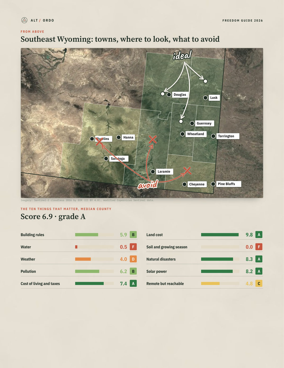Southeast Wyoming, Wyoming Off-Grid Guide 2026: 7 Counties Rated from above