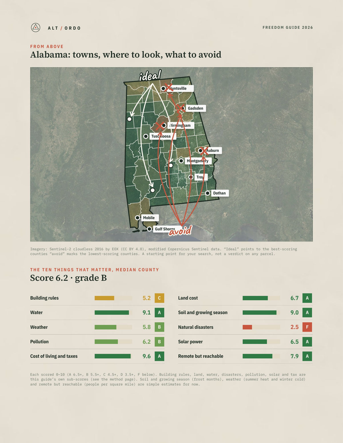 Alabama Off-Grid Guide 2026: All 67 Counties from above