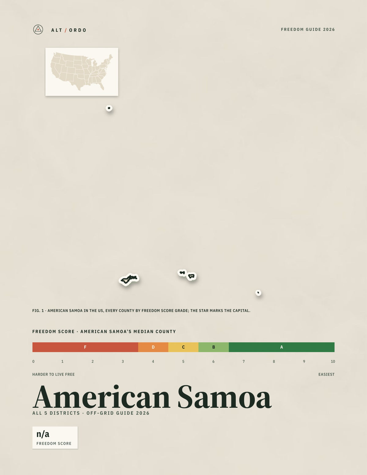 American Samoa Off-Grid Guide 2026: All 5 Counties