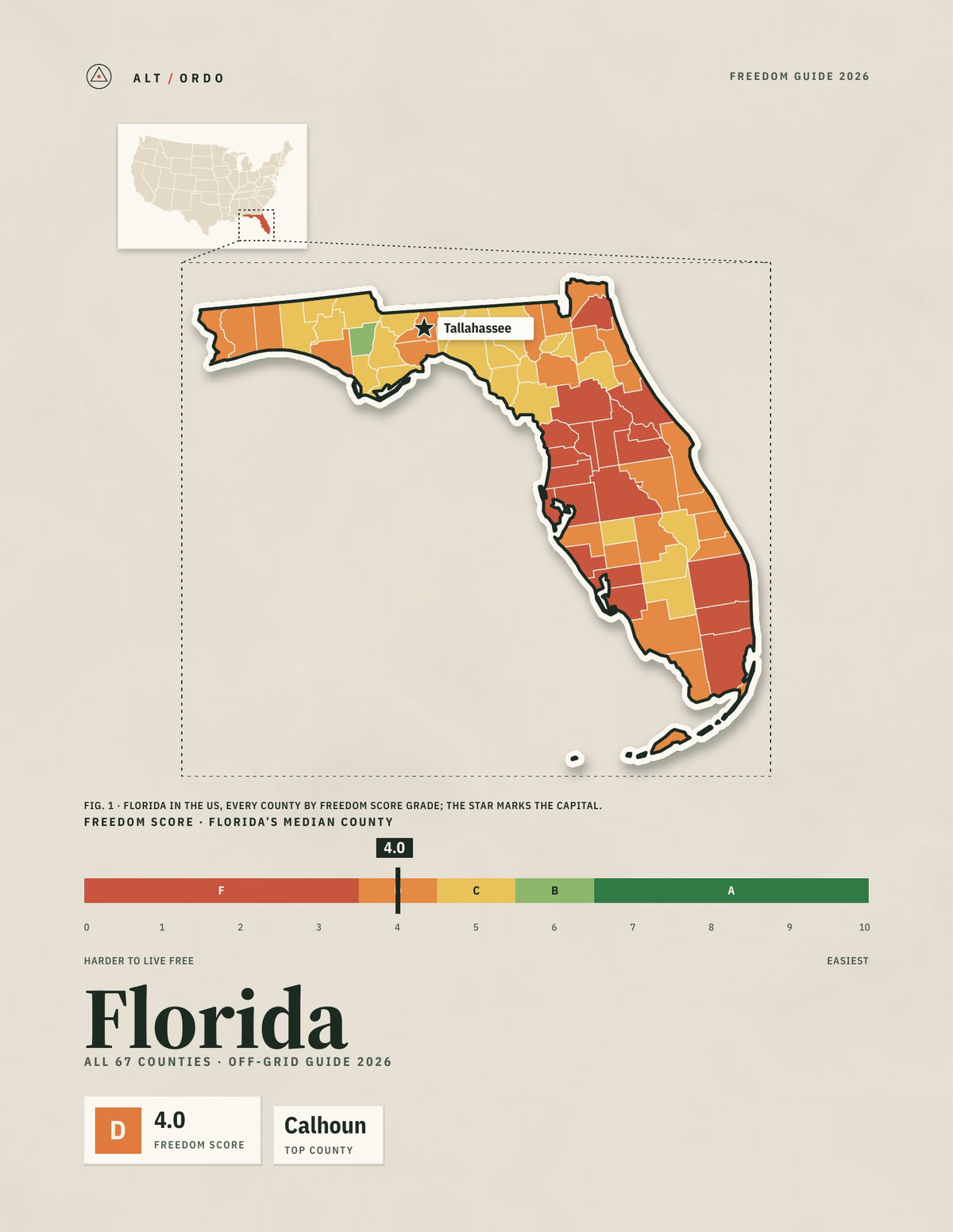Florida Off-Grid Guide 2026: All 67 Counties