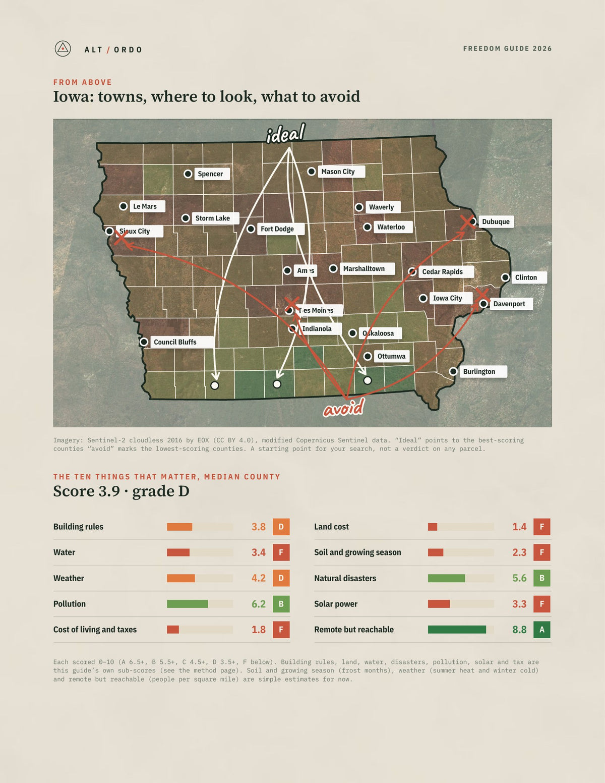 Iowa Off-Grid Guide 2026: All 99 Counties from above