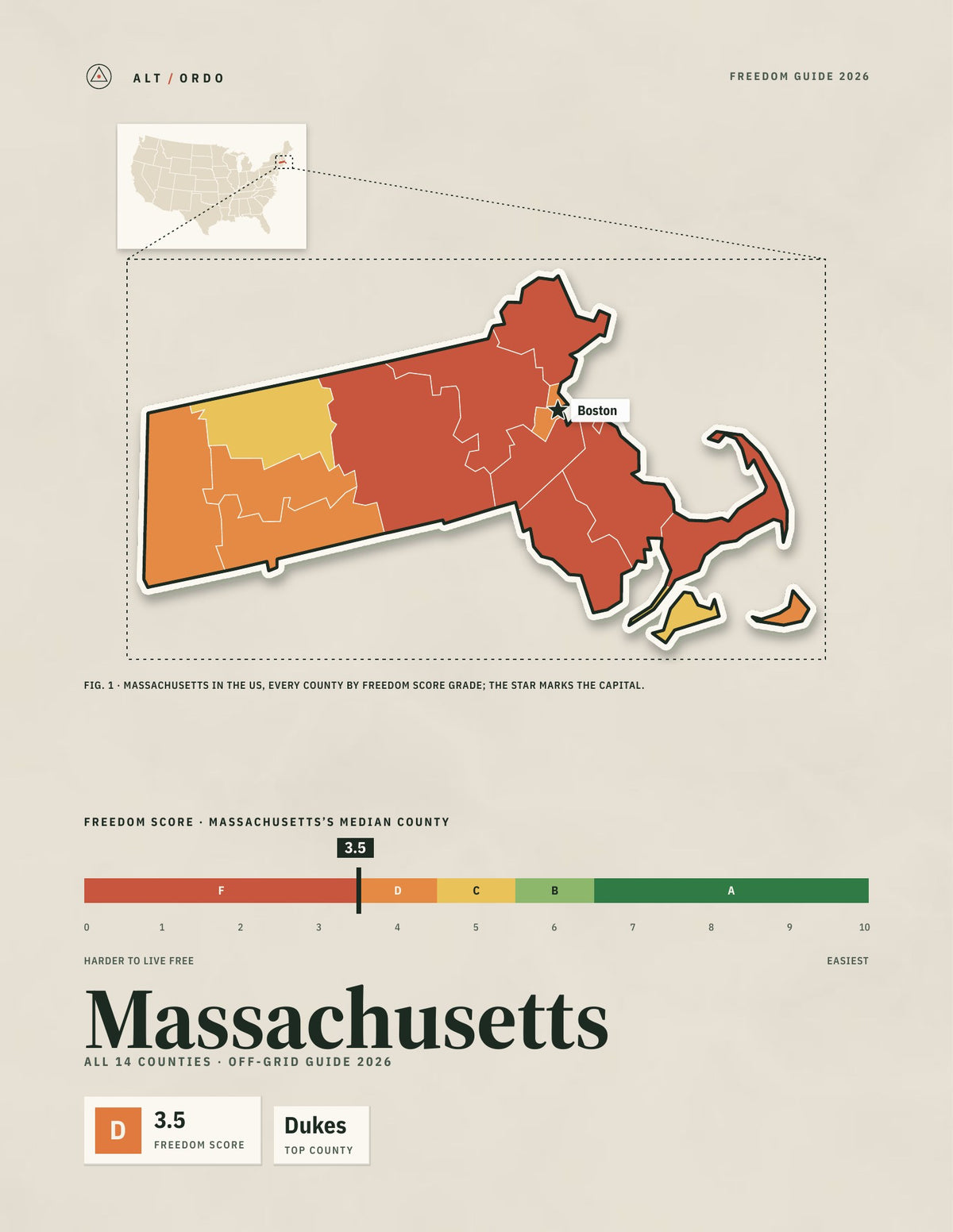 Massachusetts Off-Grid Guide 2026: All 14 Counties
