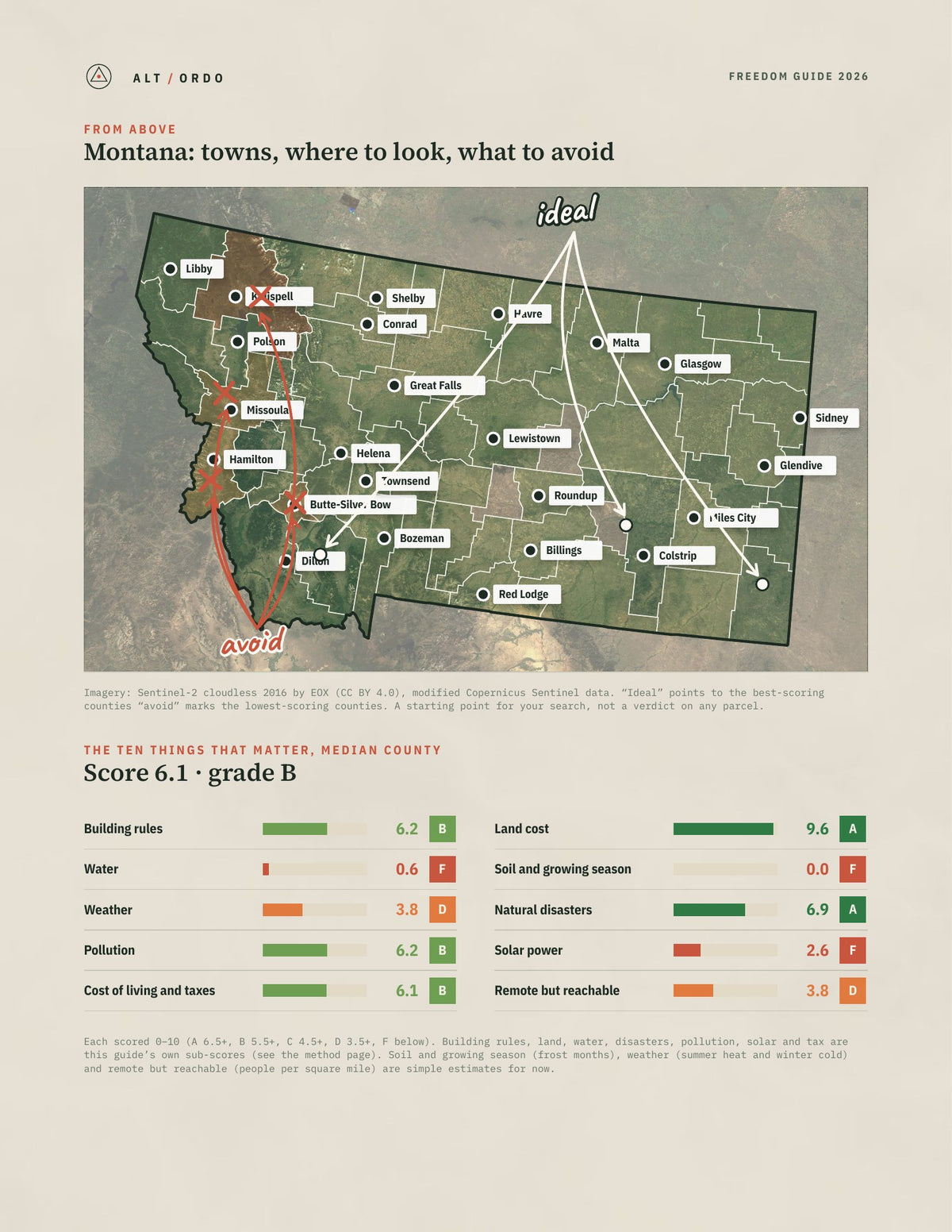 Montana Off-Grid Guide 2026: All 56 Counties from above