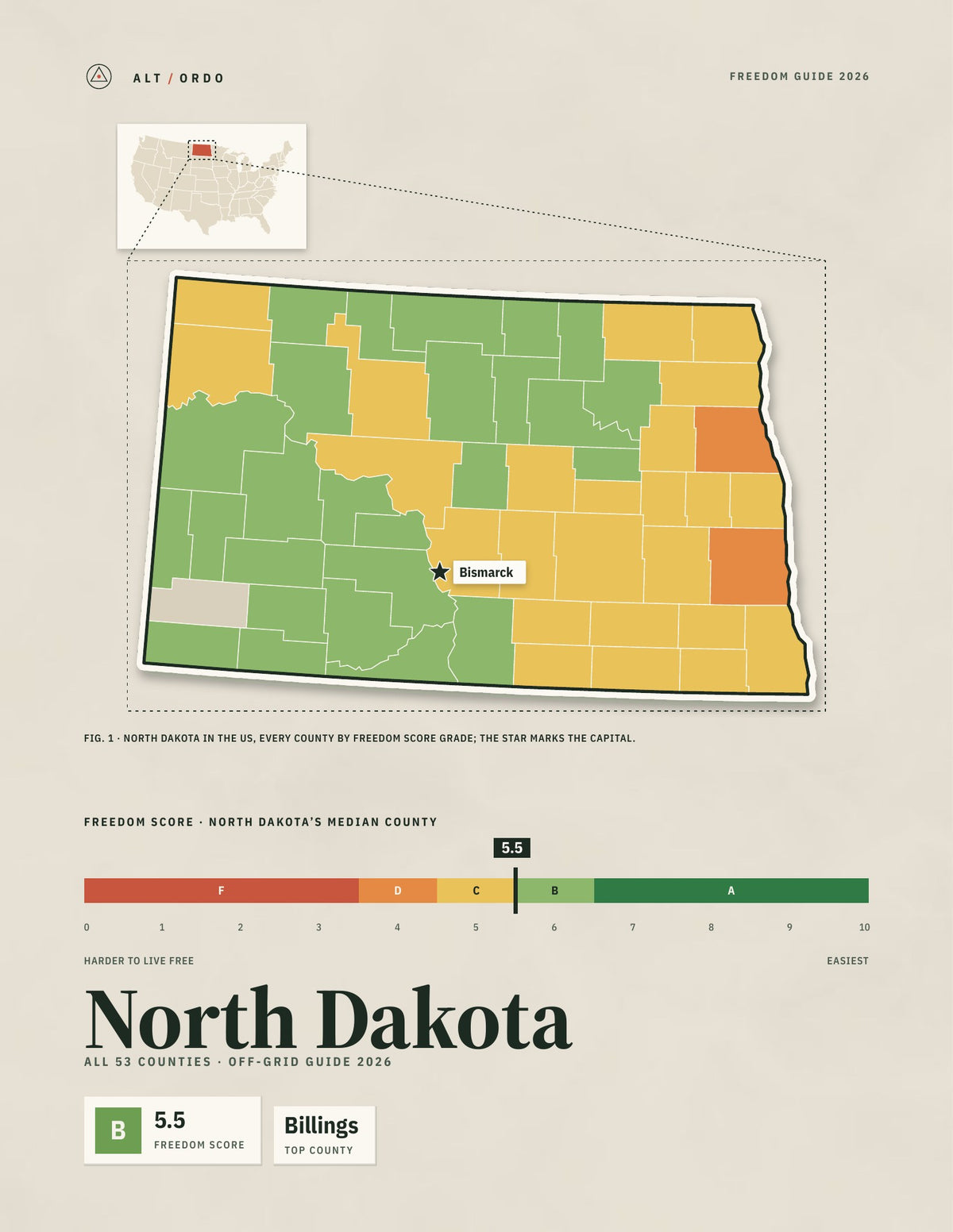North Dakota Off-Grid Guide 2026: All 53 Counties