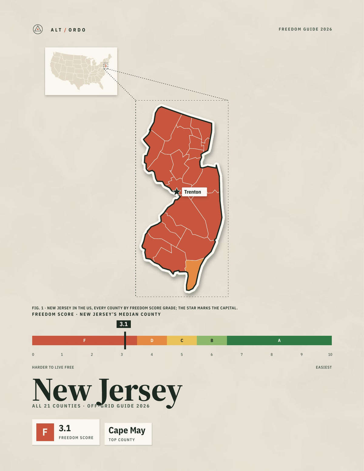 New Jersey Off-Grid Guide 2026: All 21 Counties