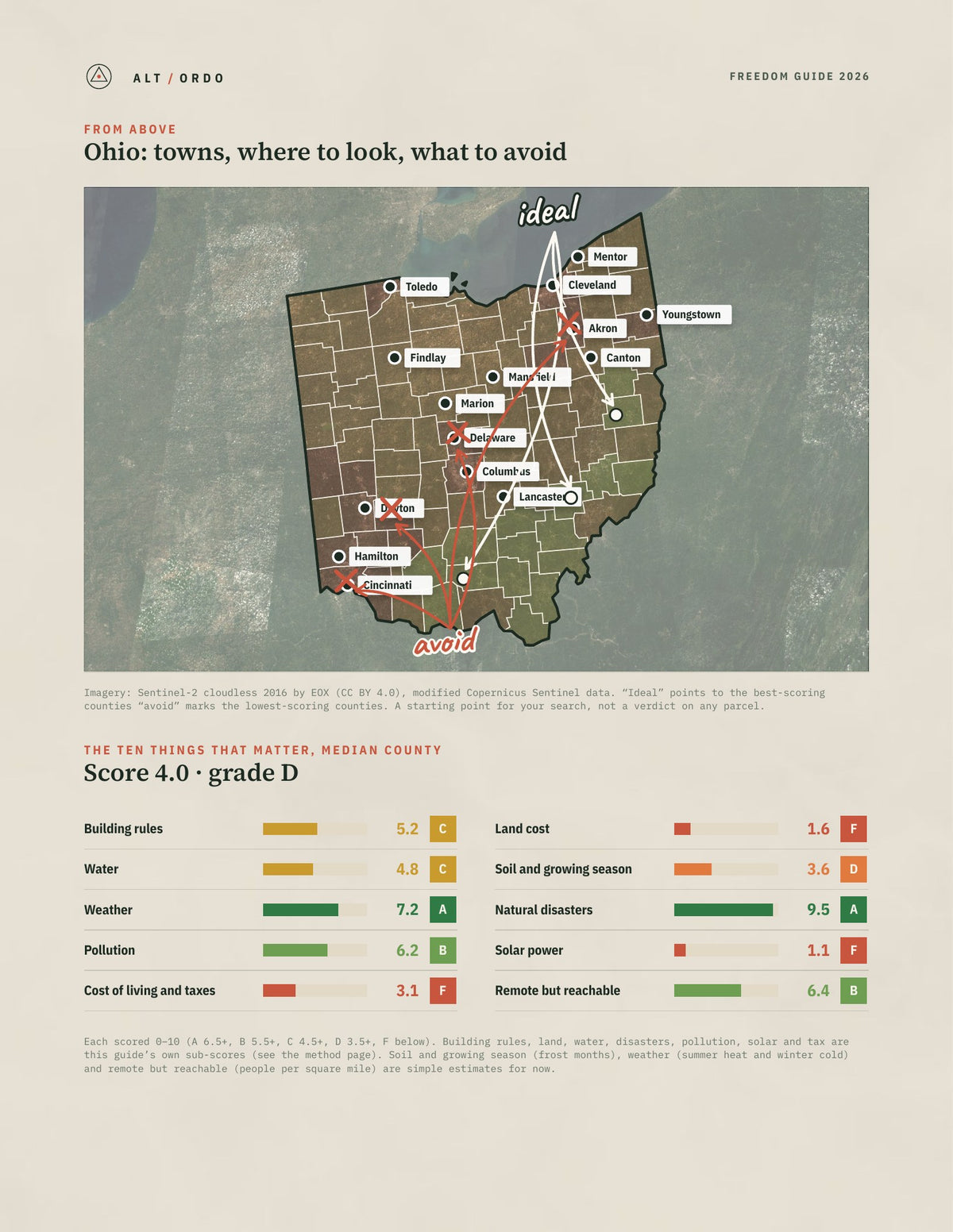 Ohio Off-Grid Guide 2026: All 88 Counties from above
