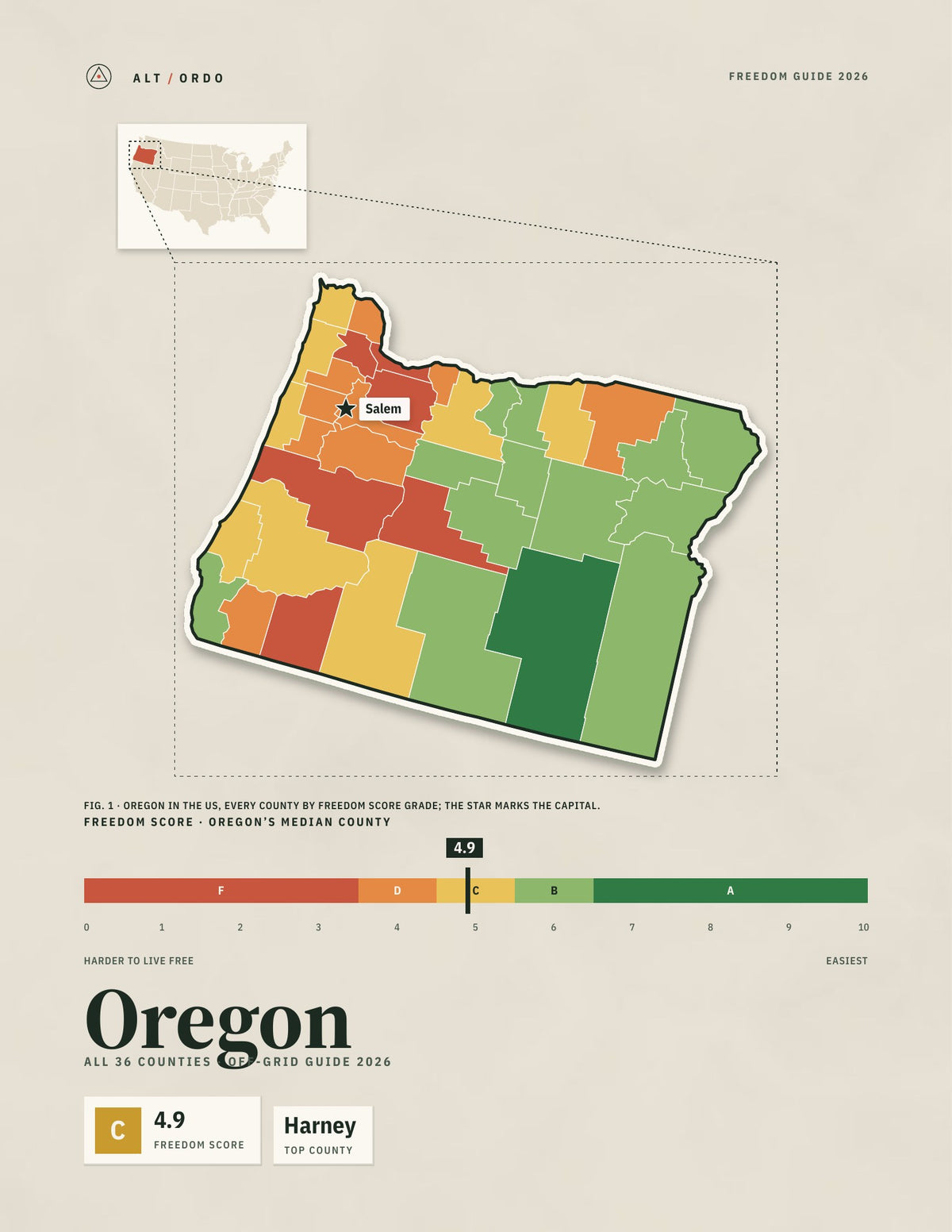 Oregon Off-Grid Guide 2026: All 36 Counties