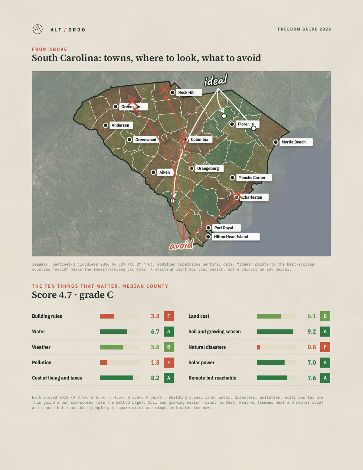 South Carolina Off-Grid Guide 2026: All 46 Counties from above