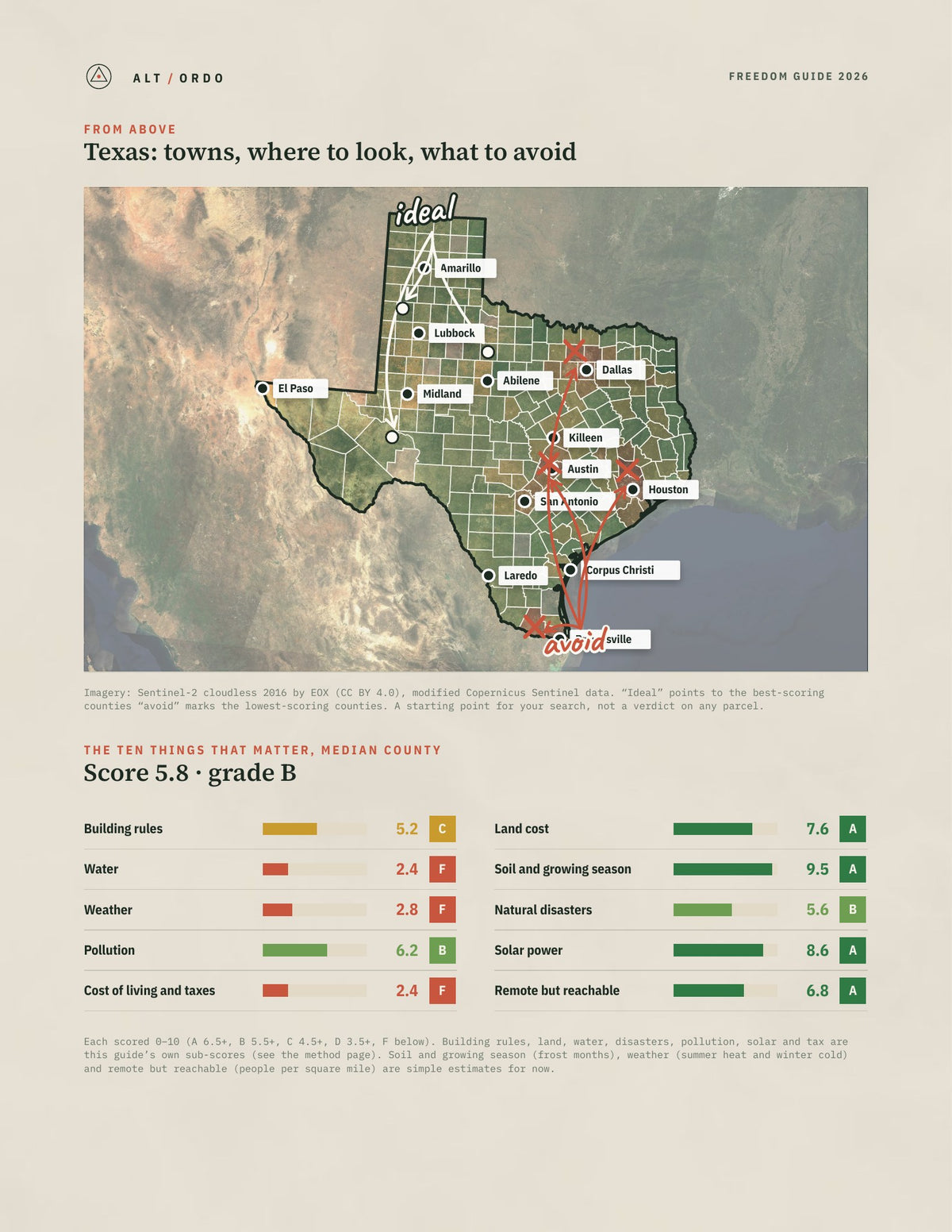 Texas Off-Grid Guide 2026: All 254 Counties from above