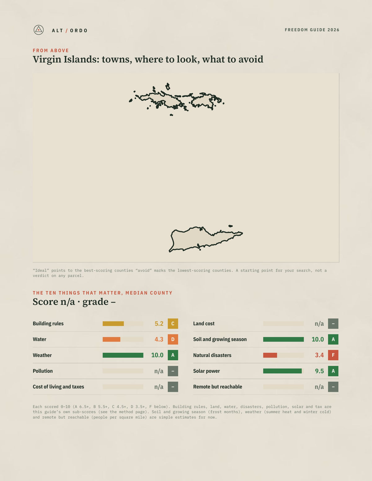Virgin Islands Off-Grid Guide 2026: All 3 Counties from above