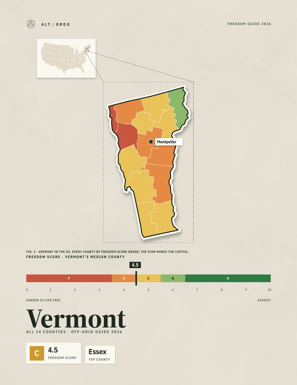 Vermont Off-Grid Guide 2026: All 14 Counties
