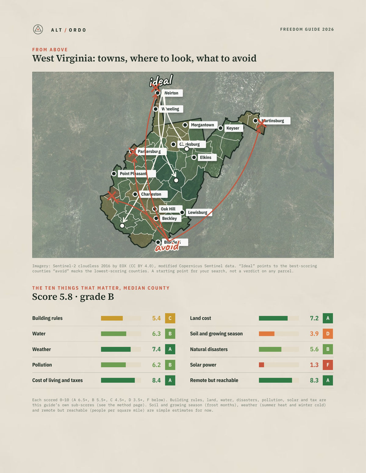 West Virginia Off-Grid Guide 2026: All 55 Counties from above