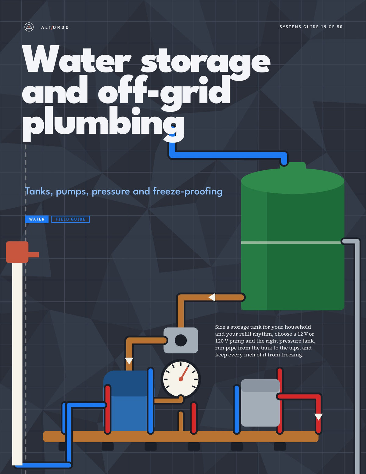 Water storage and off-grid plumbing: Tanks, pumps, pressure and freeze-proofing · Alt Ordo Systems Guide: cover