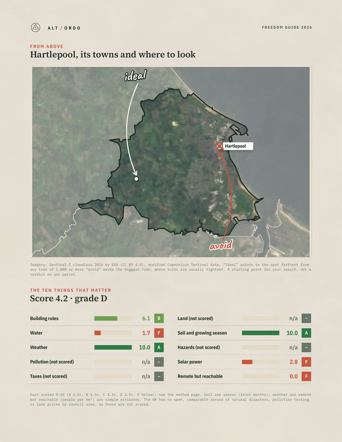 Hartlepool, England Off-Grid Guide 2026 from above