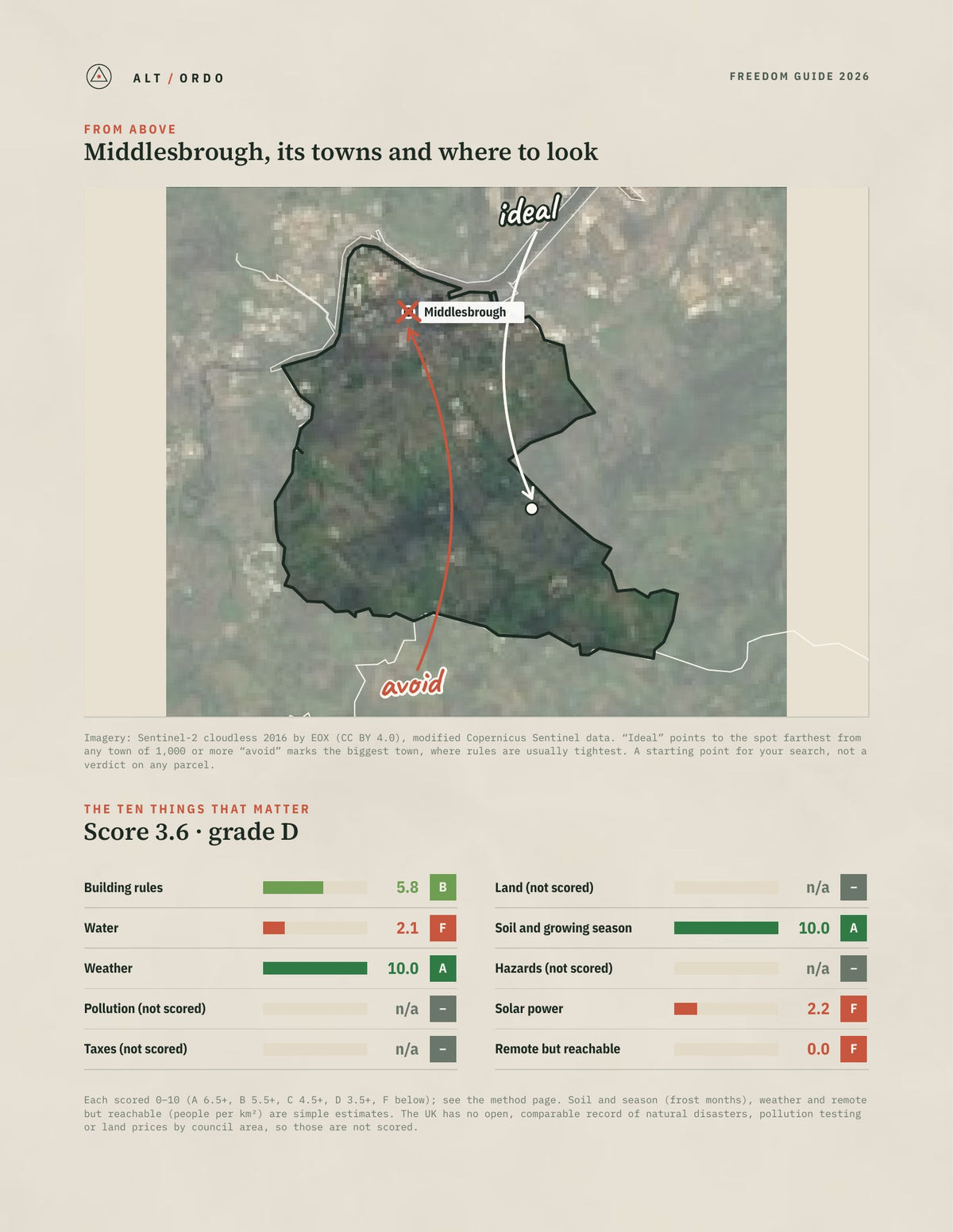 Middlesbrough, England Off-Grid Guide 2026 from above