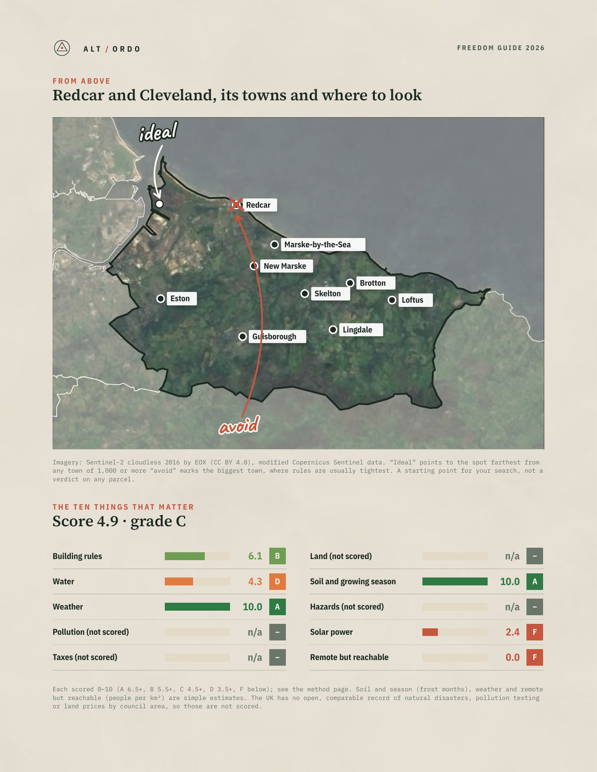 Redcar and Cleveland, England Off-Grid Guide 2026 from above