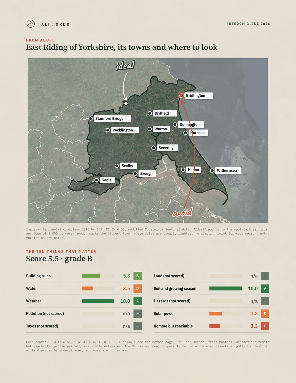 East Riding of Yorkshire, England Off-Grid Guide 2026 from above