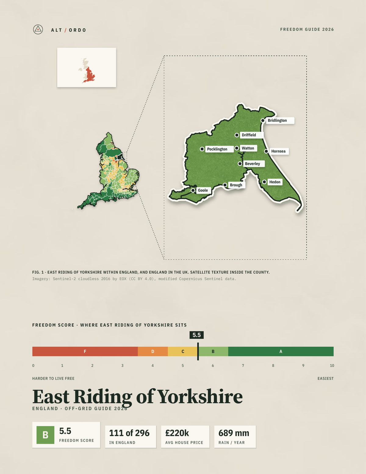 East Riding of Yorkshire, England Off-Grid Guide 2026