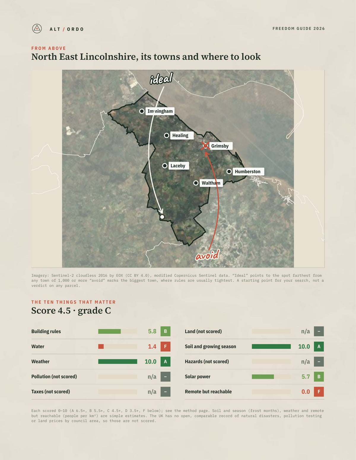 North East Lincolnshire, England Off-Grid Guide 2026 from above