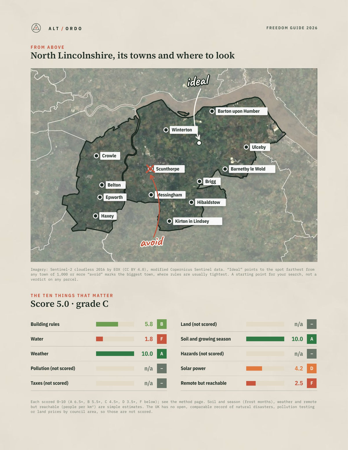 North Lincolnshire, England Off-Grid Guide 2026 from above