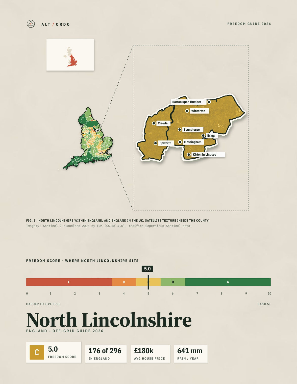 North Lincolnshire, England Off-Grid Guide 2026