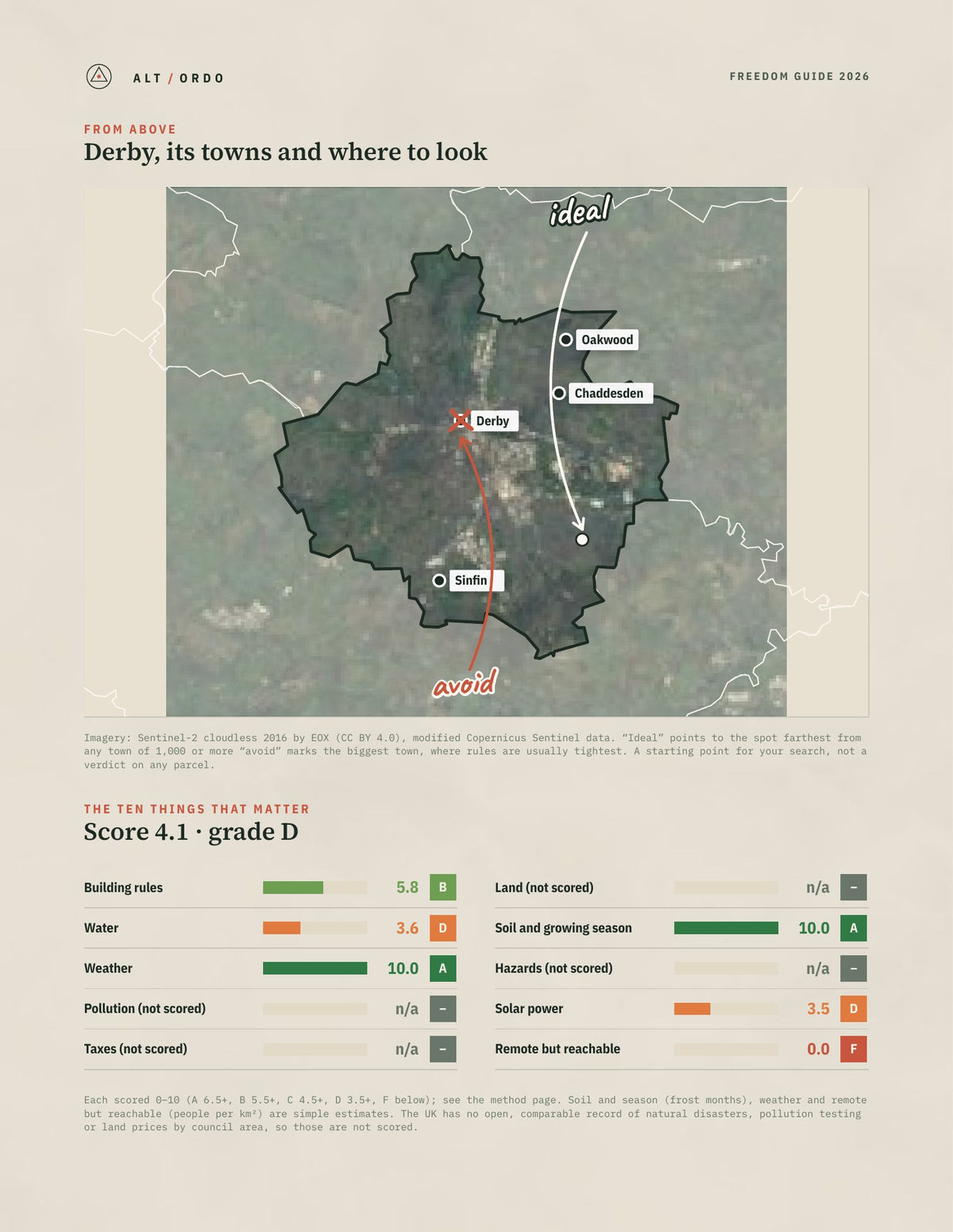 Derby, England Off-Grid Guide 2026 from above
