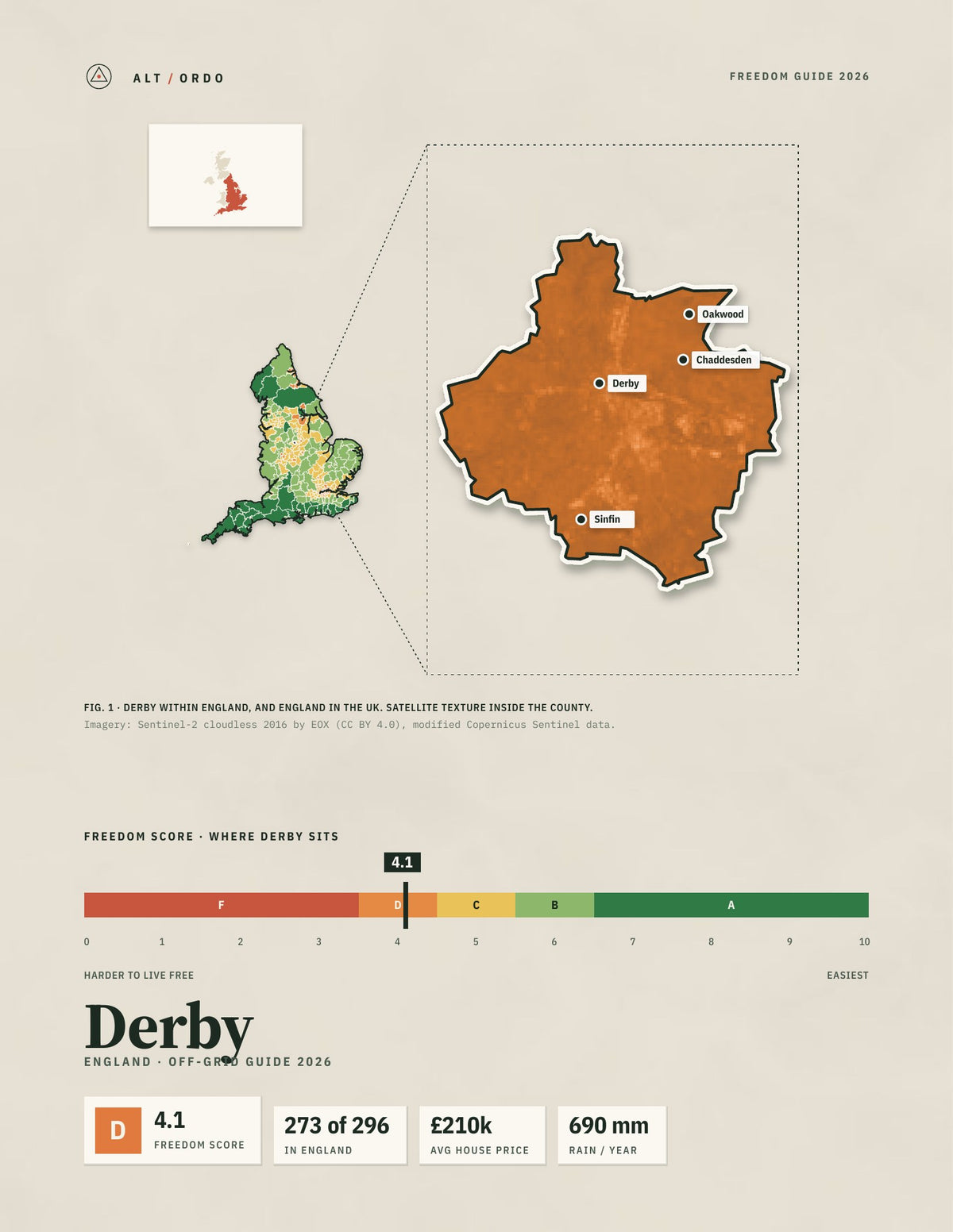 Derby, England Off-Grid Guide 2026