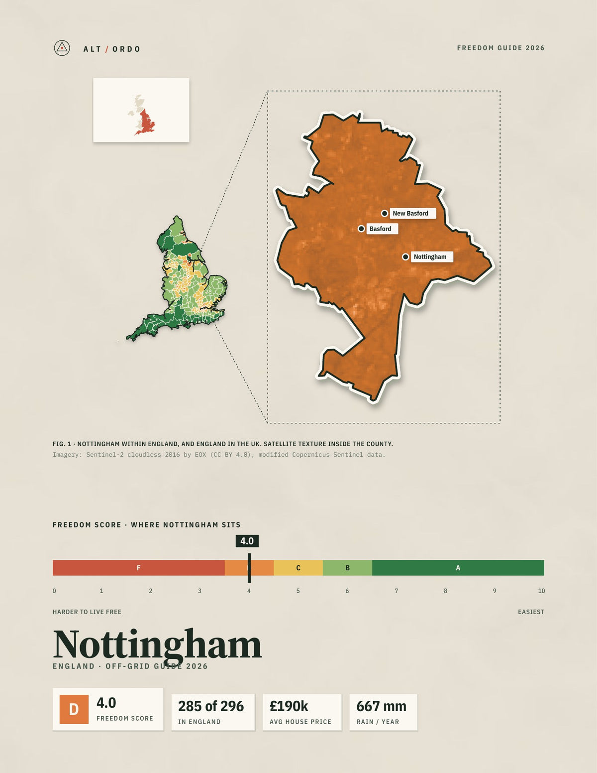 Nottingham, England Off-Grid Guide 2026
