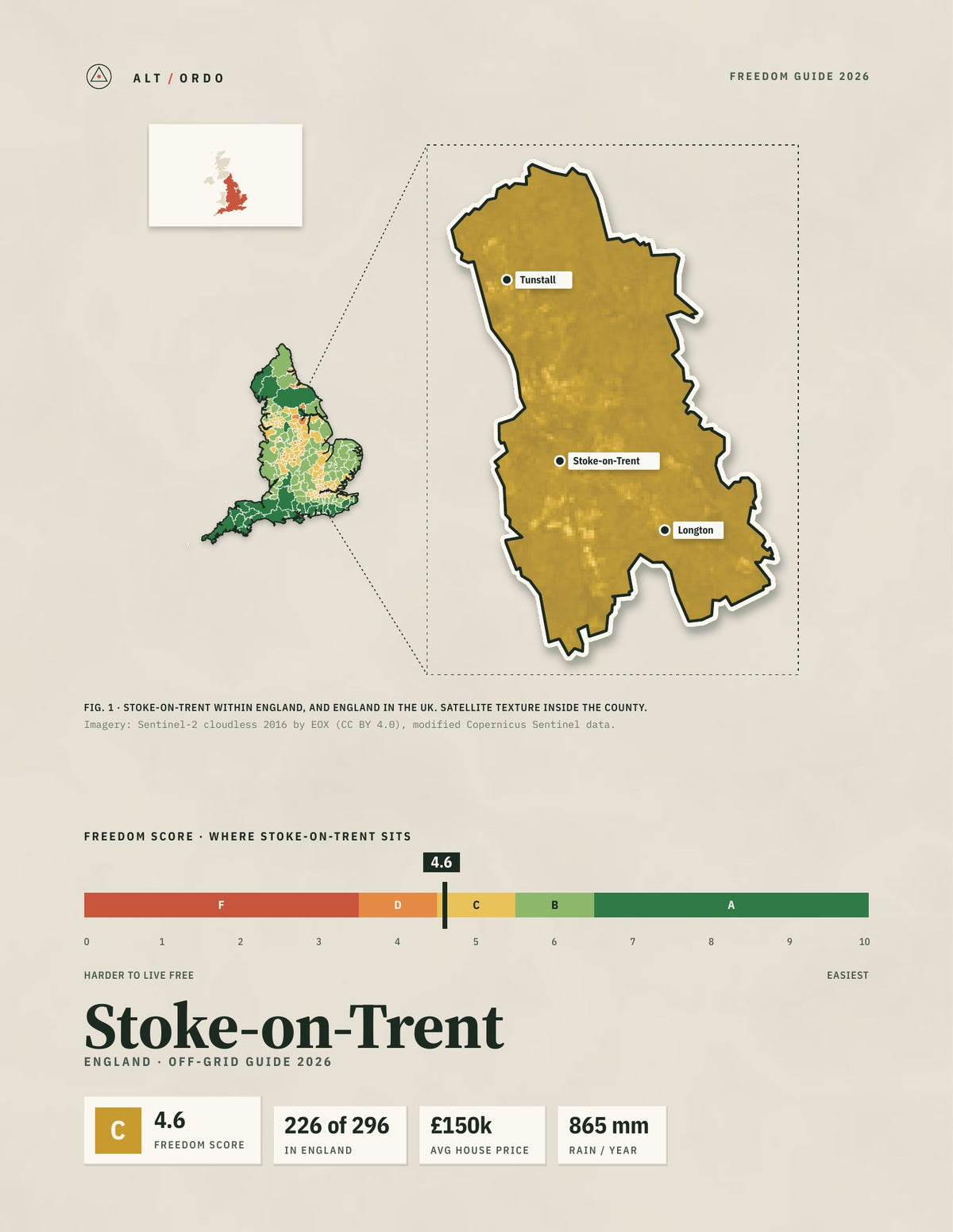 Stoke-on-Trent, England Off-Grid Guide 2026